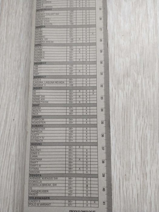 Pióro 450mm 18” - wycieraczki do szyby