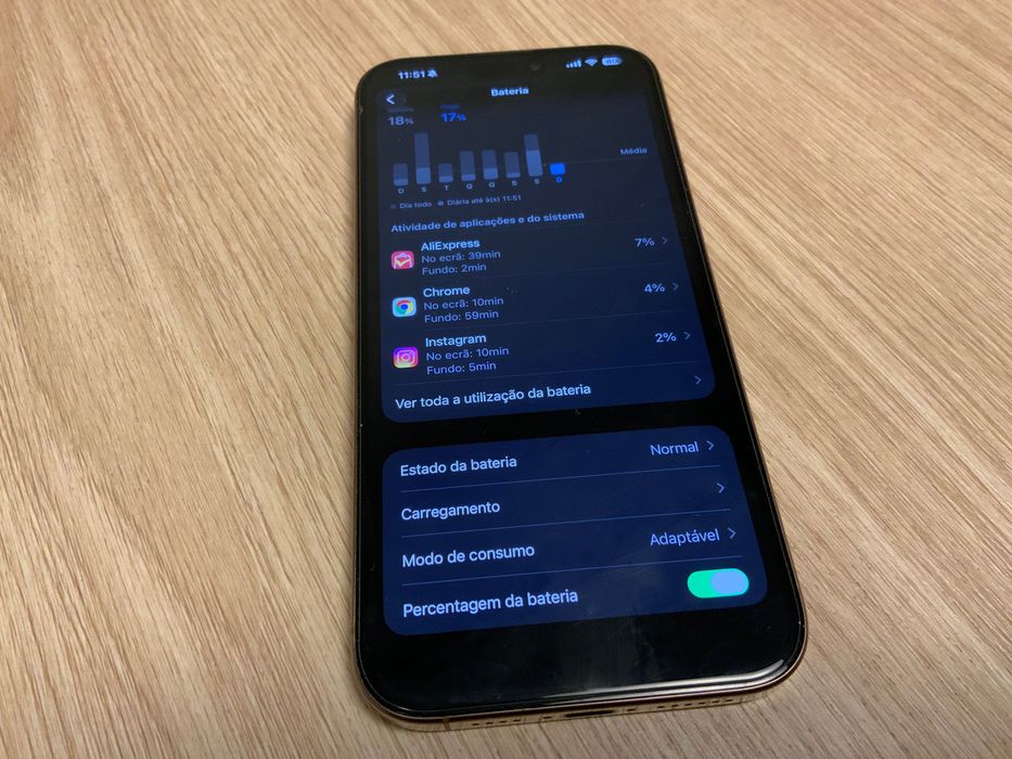 iPhone 16 Pro Max 512GB