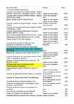 GRANDE LOTE de ferramentas profissionais e domesticas – DeWalt e Mais!