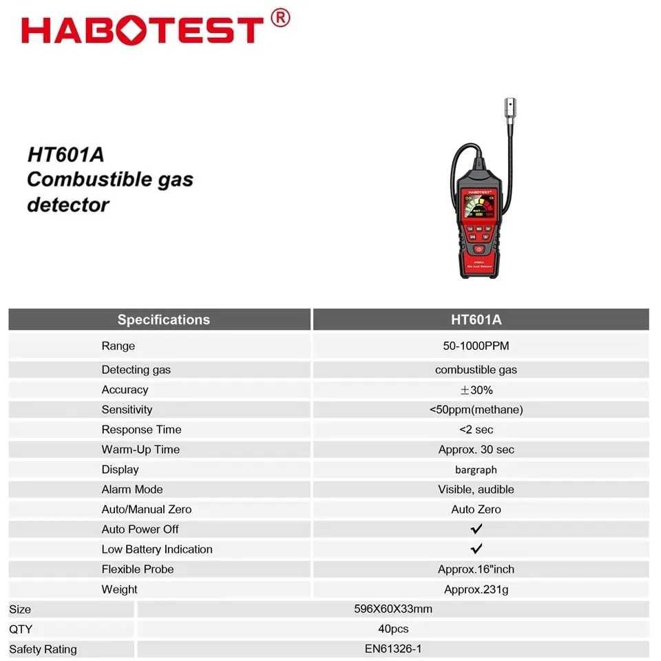Detektor wycieku gazów Habotest HT601A z alarmem Tester