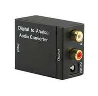 Conversor audio: digital para analógico