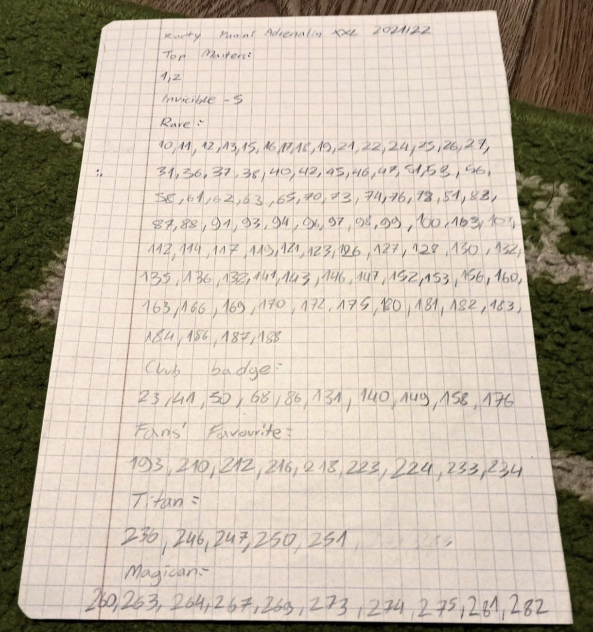 Karty piłkarskie Panini 2022