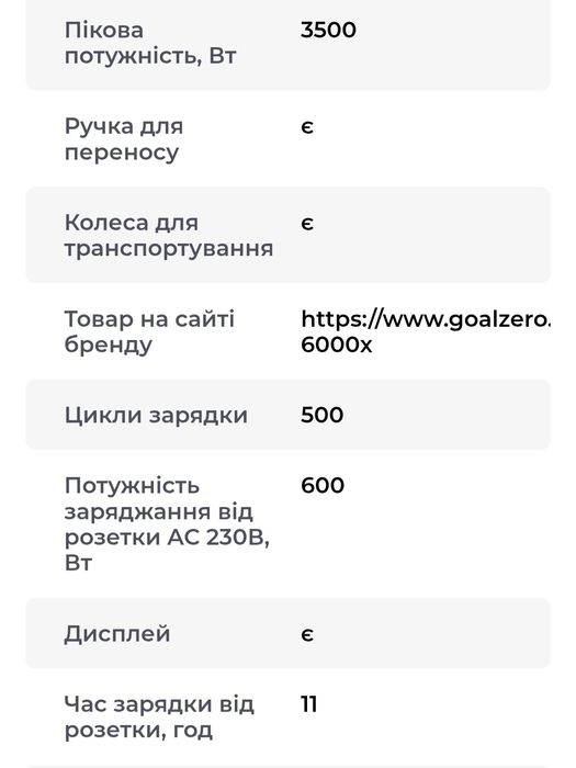 Зарядна станція Goal Zero Yeti 6000X