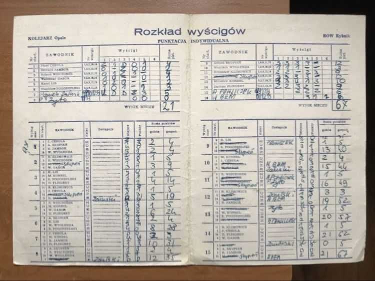 Program żużlowy DMP I ligi Row Rybnik - Kolejarz Opole [1988r.]