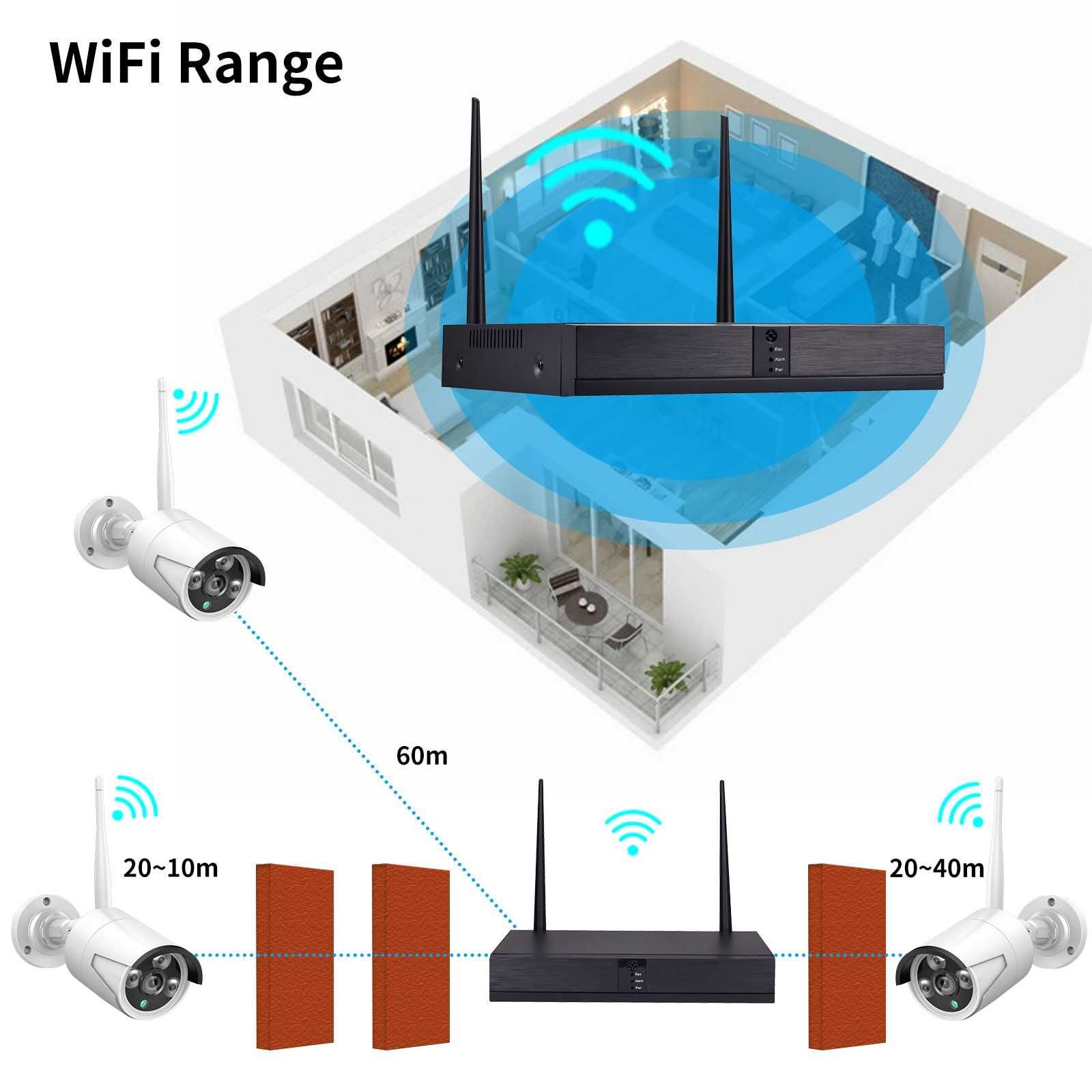 Kit Vídeo Vigilância • 8 Câmaras • WiFi • Sem Fios • Full HD • NOVO