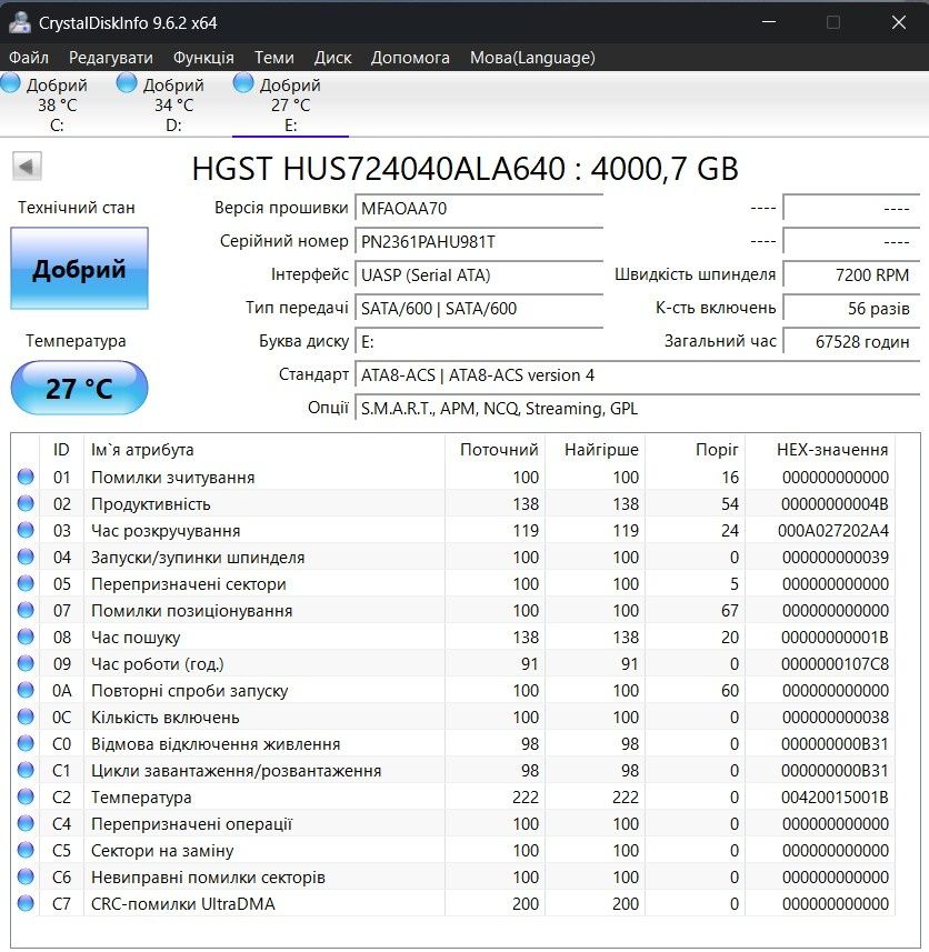 Жорсткі диски HDD 4Tb