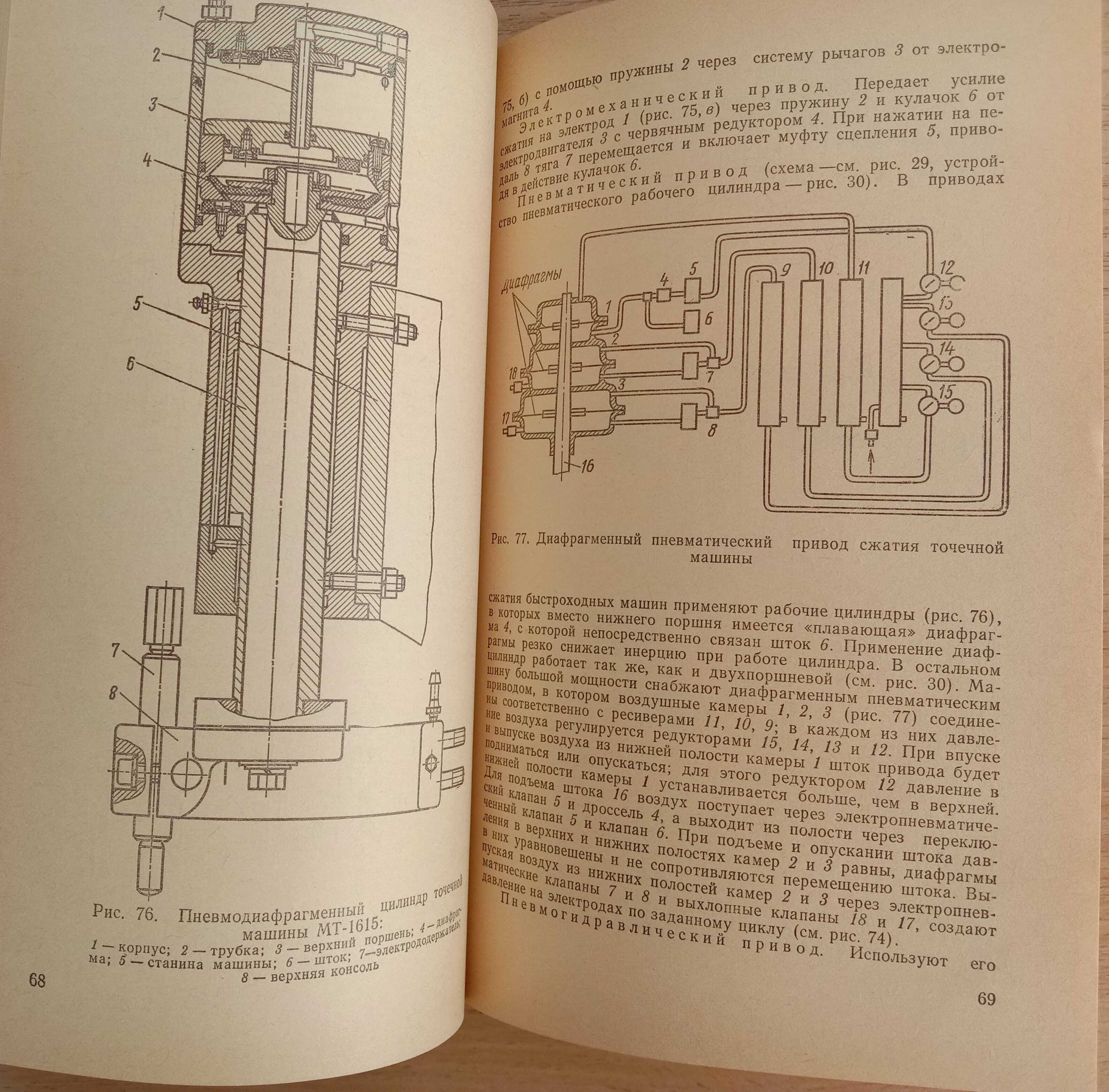 Справочник молодого сварщика на контактных машинах. 1984 г Сергеев Н.П