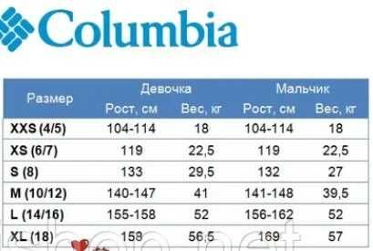 Зимня куртка COLUMBIA  на хлопця зрістом 155 см