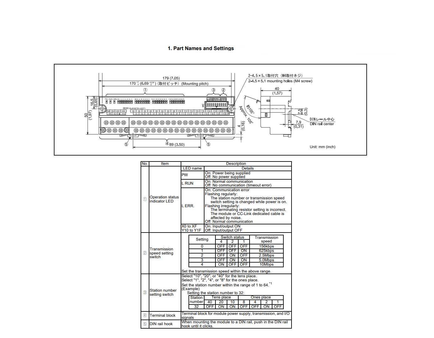 NOWY moduł Melsec UNIT CClink Mitsubishi AJ65SBTB1-32T1 AJ65SBTB1-32D1