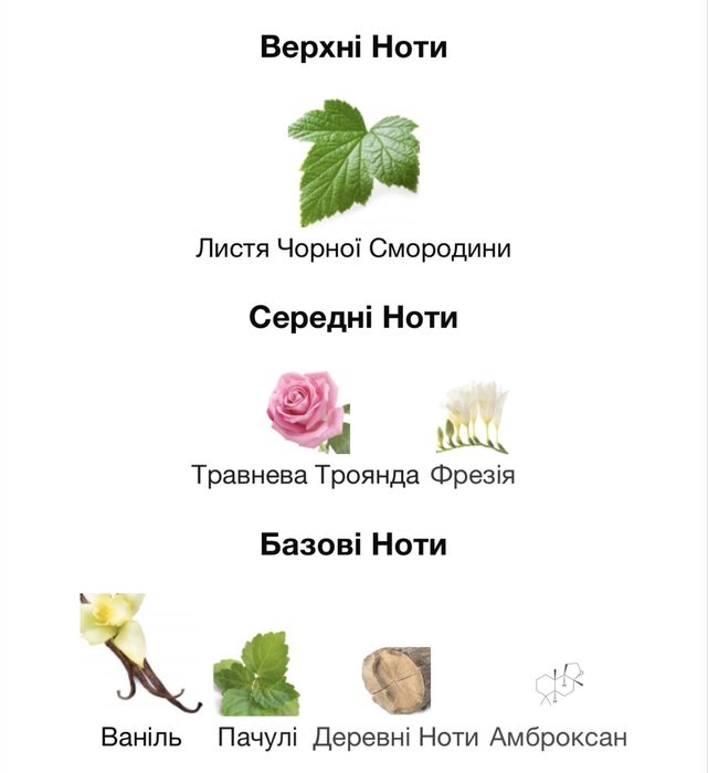 Парфюм Armani SI