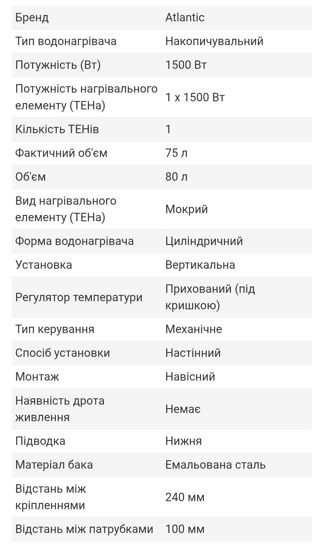 Новий Бойлер Водонагрівач Atlantic Round VMR 80 літрів