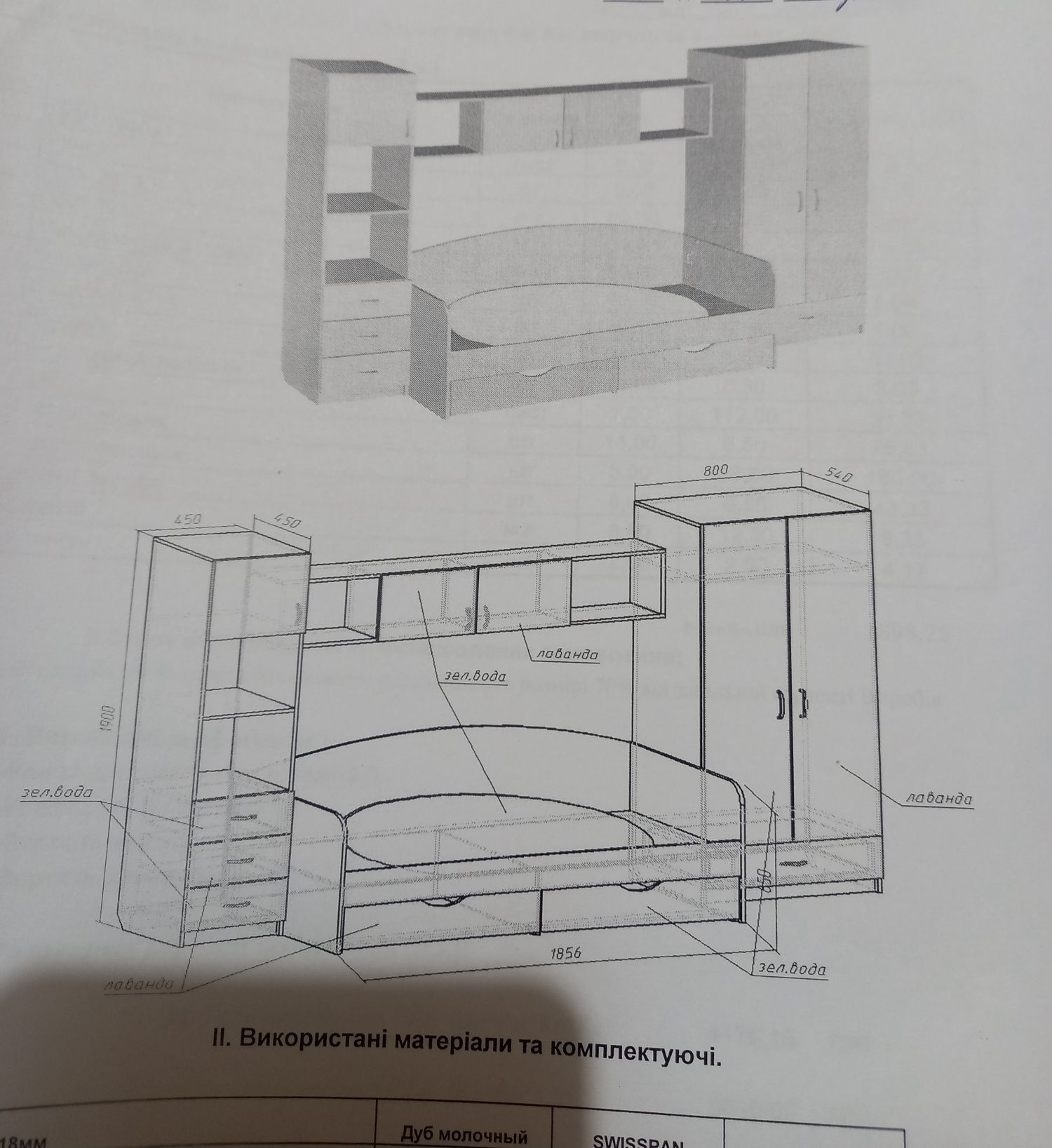 Дитяча стінка з ліжком