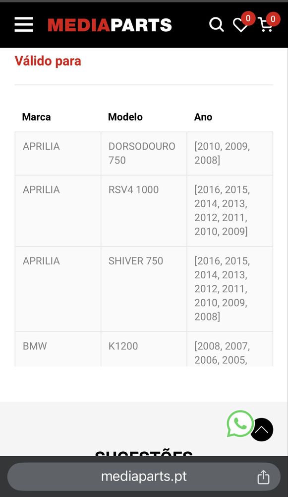 Amortecedor direcao yss