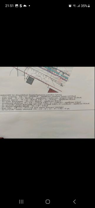 Продам землю з проектом