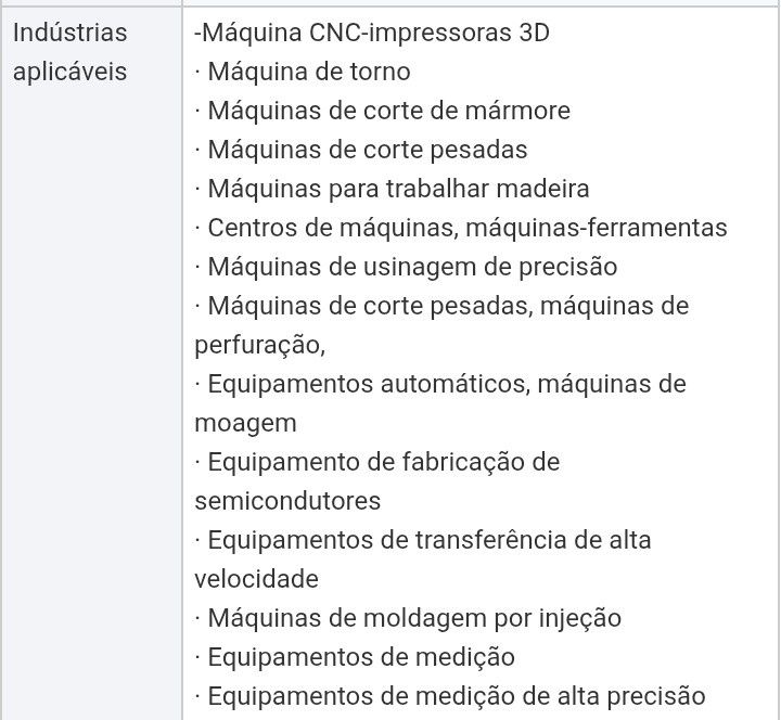 Patins e guias Rexroth