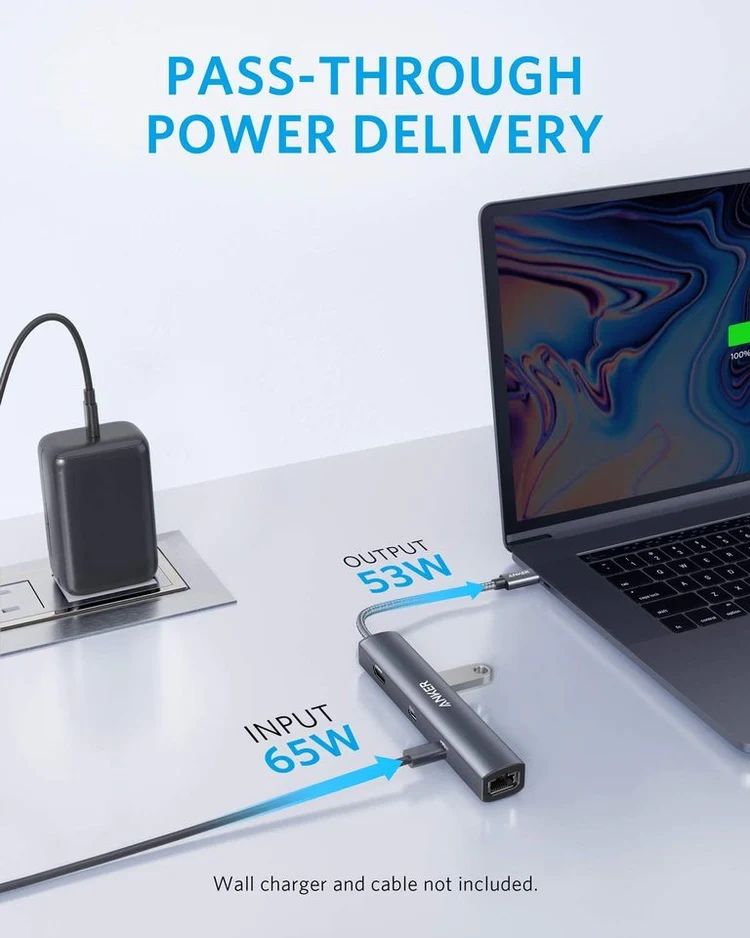 Anker 543 USB-C Hub (6-in-1, Slim) USB Хаб Концентратор