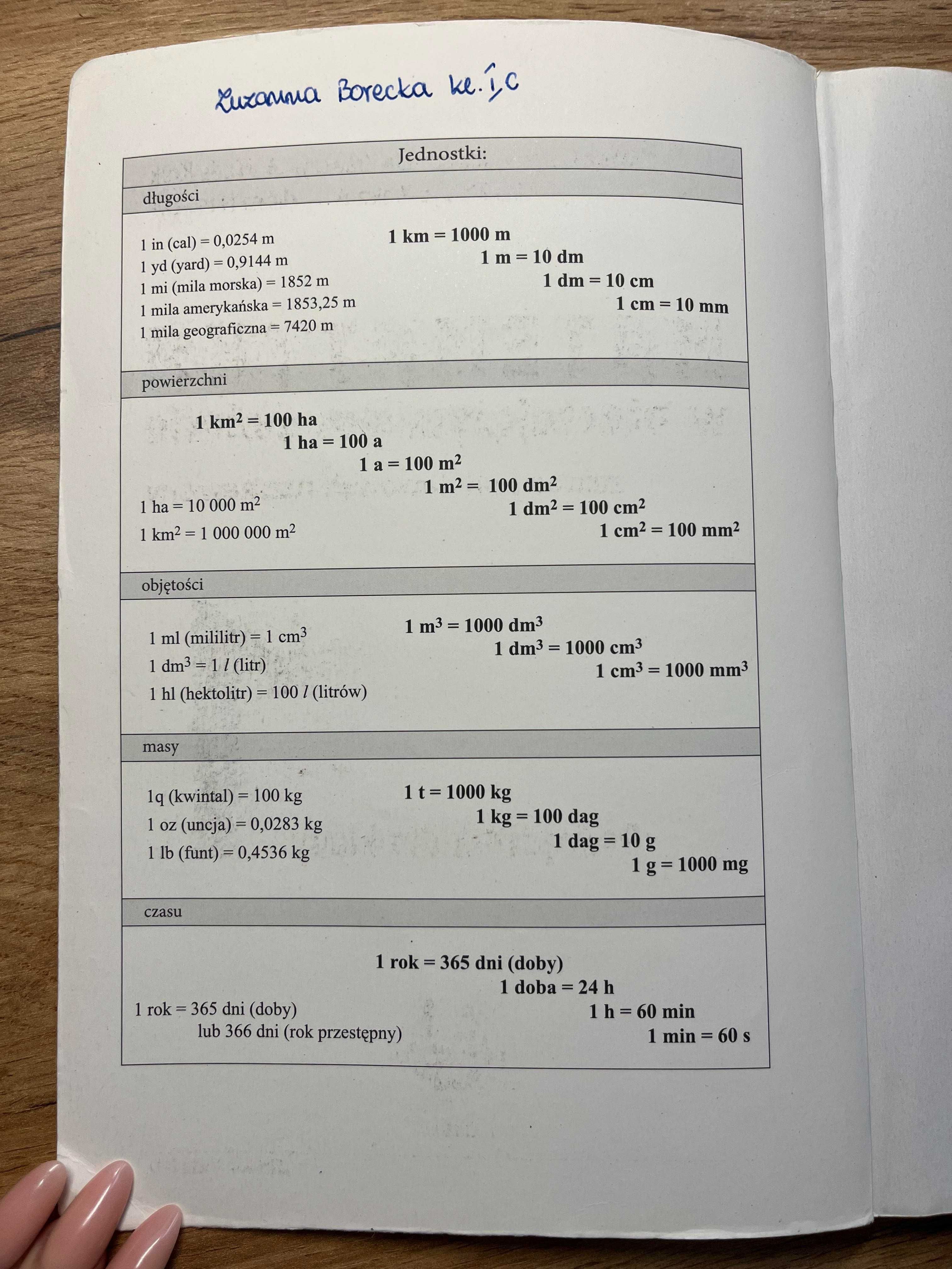 Matematyka w otaczającym nas świecie 1 Zakres podstawowy i rozszerzony