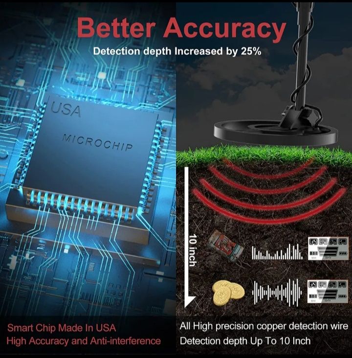 Detector de metais 4072