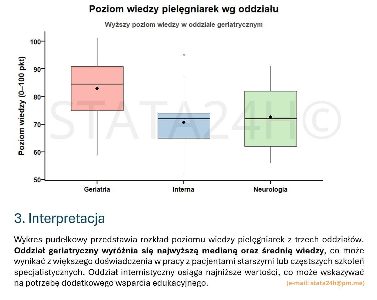 Statystyka Analiza statystyczna badań Ankiety Konsultacje SPSS