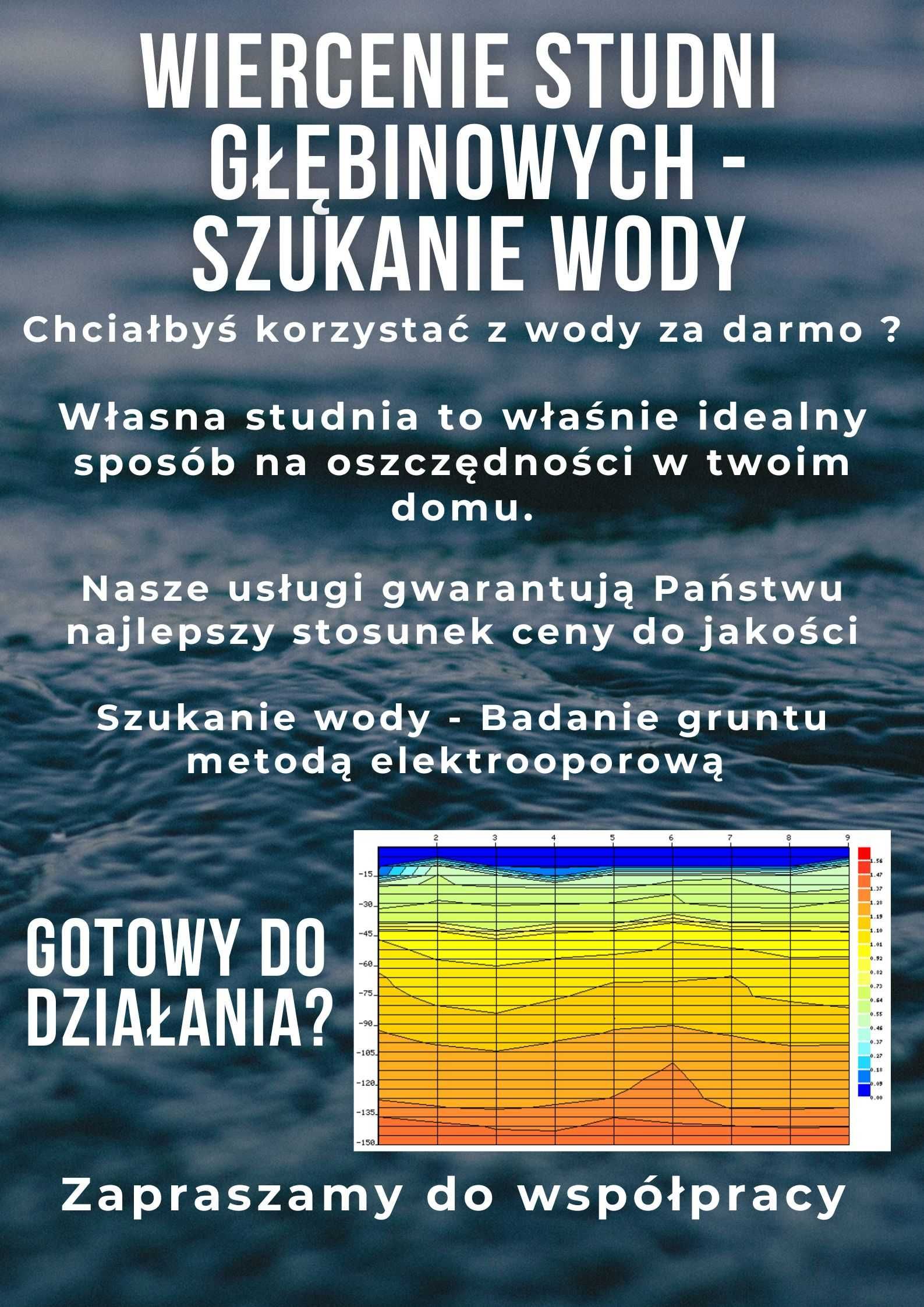 Wiercenie studni głębinowych - Badanie gruntu metodą elektrooporową