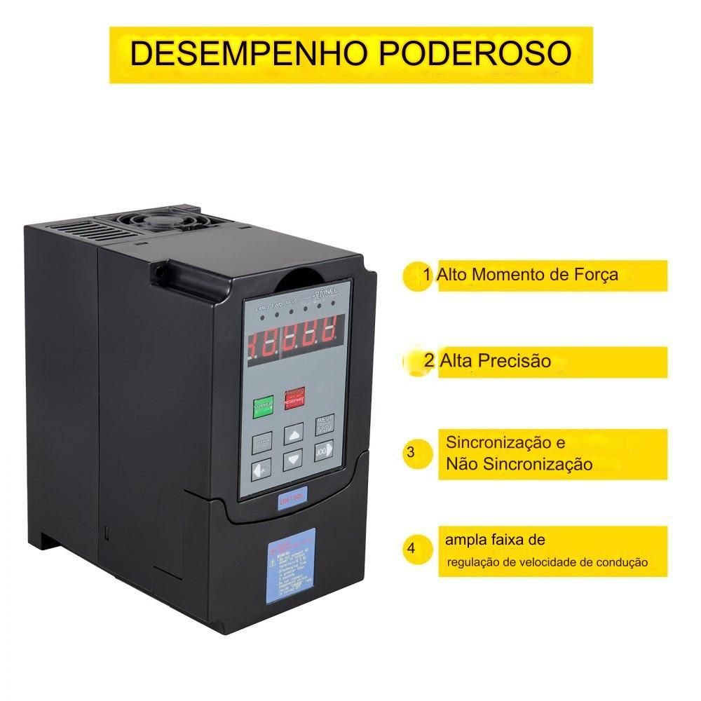 Inversor de Frequência 5,5 kW 220 V