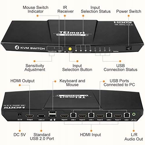Przełącznik switch KVM 4x1 HDMI 4K 60Hz TESmart