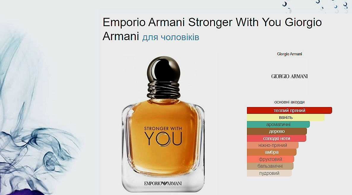 Giorgio Armani Stronger With You, Eau de Parfum, 100 ml.