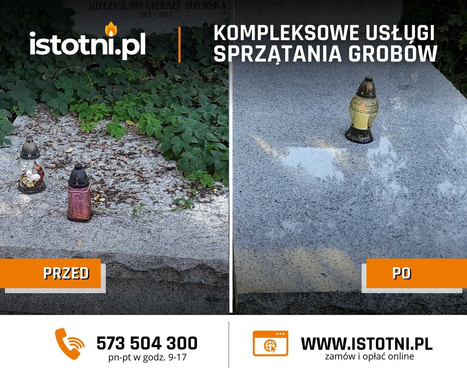 Sprzątanie grobów Warszawa, całoroczna opieka nad grobami