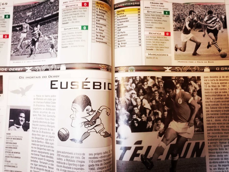 Homenagem ao Derby Eterno