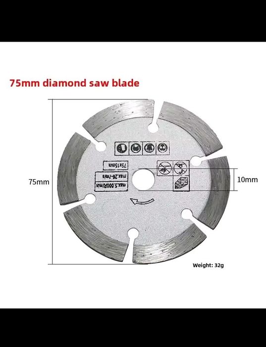 Набор дисков для мини болгарки, дрели ∅76/10 мм