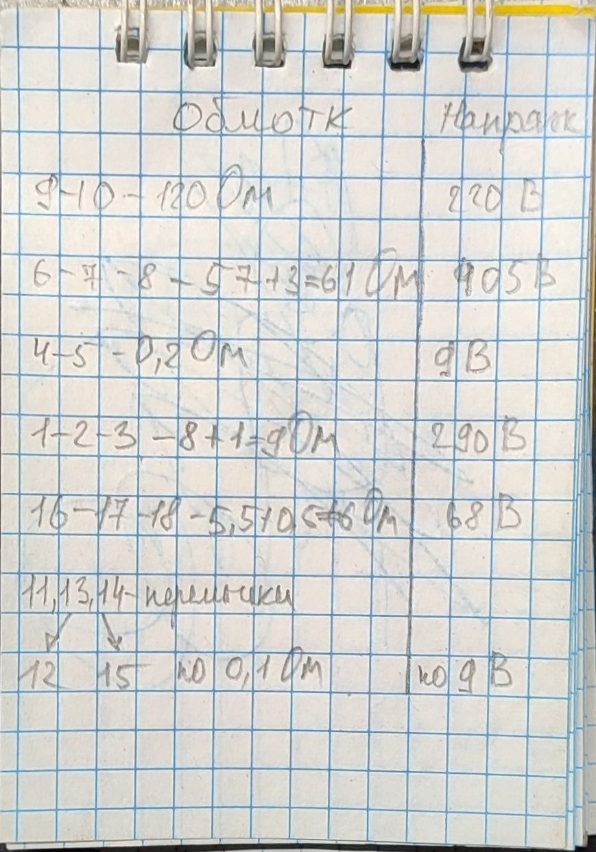 Трансформатор тороидальный ЖЯ4.704.139