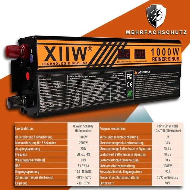 Новый инвертор XIIW 1000W