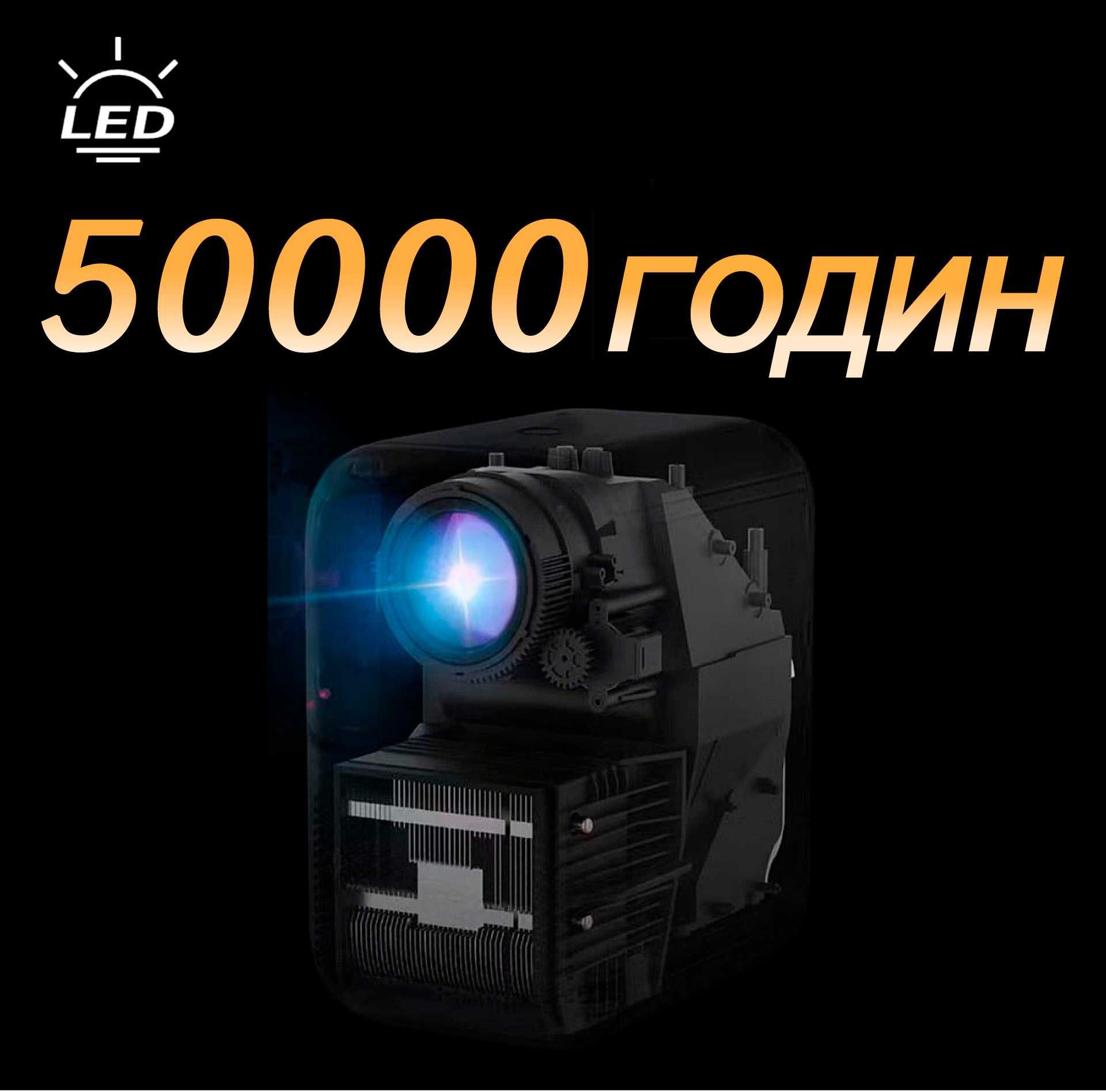 LED Full HD проектор Everycom R11 (*У наявності*)