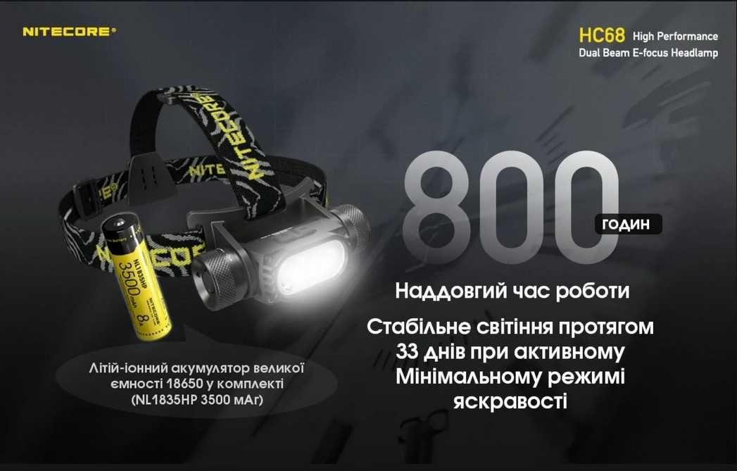 ‼️ Налобный фонарик Nitecore HC68 (2000 ЛЮМЕН) + Аккумулятор 3500 mAh