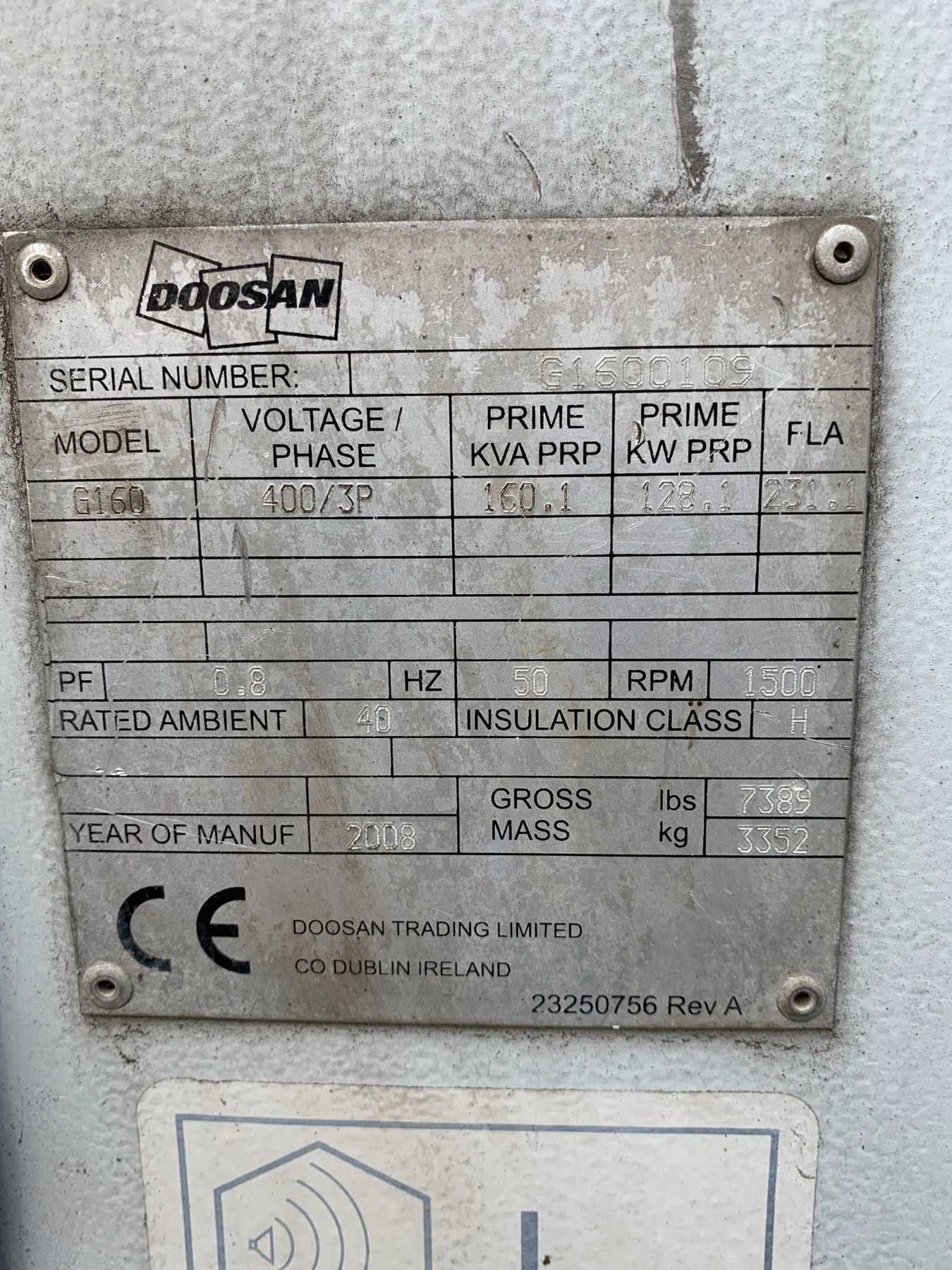 Промисловий дизельний генератор Doosan G160. 160KVA