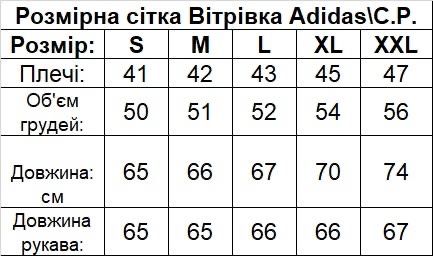 Колаборація вітрівка Adidas/C.P. Company