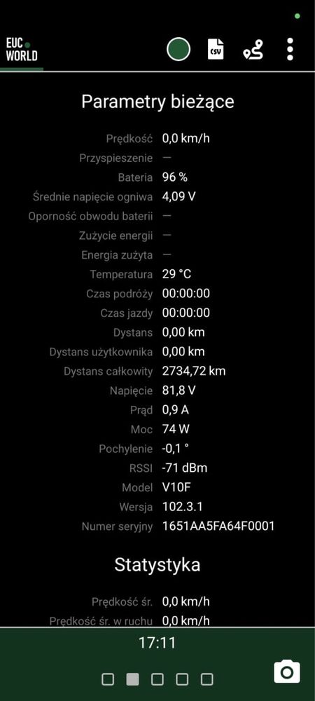 Monocykl elektryczny inmotion f10 f