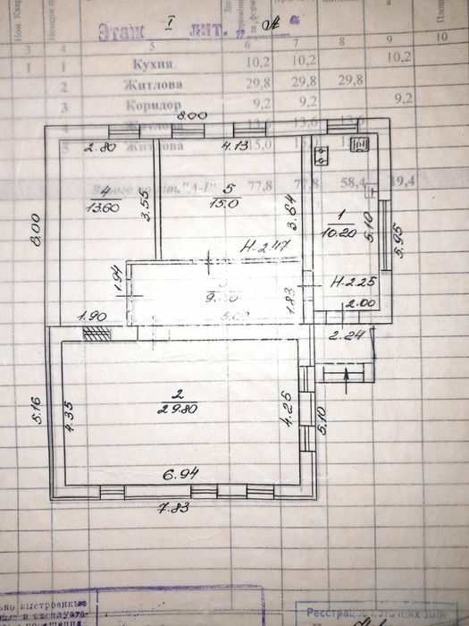 Прозам дом в Сумах.