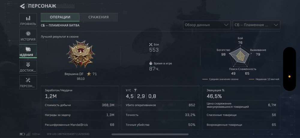 Delta Force аккаунт