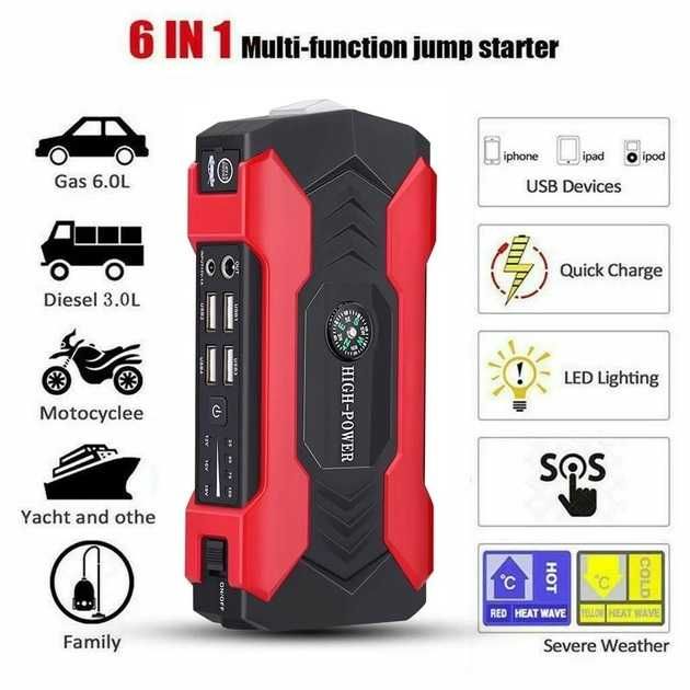 Пуско-зарядное устройство (бустер) для авто Jump Starter 48000 мА·ч