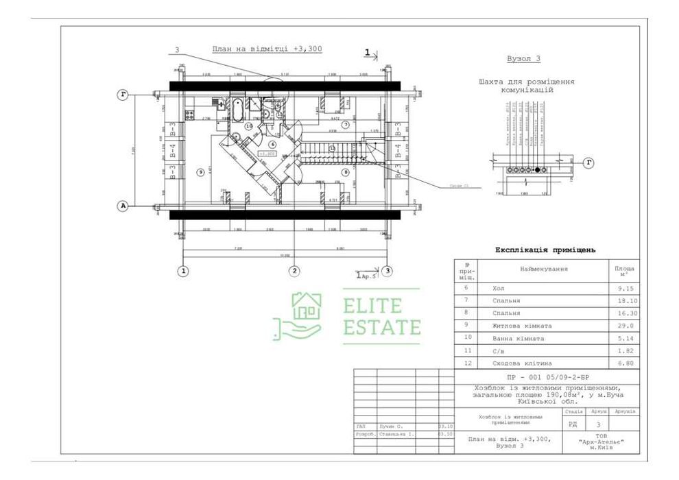 Продаж об'єкту 1152 м² під бізнес у Лісній Бучі + ділянка 60 соток