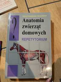 Anatomia zwierząt domowych