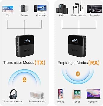 SONRU adapter audio Bluetooth, transmiter do telewizora,