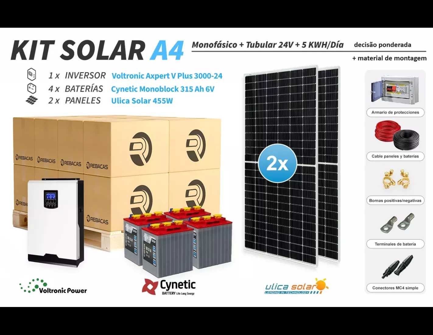 Kit Solar Isolado 4  2.500|5.000 Wh por dia