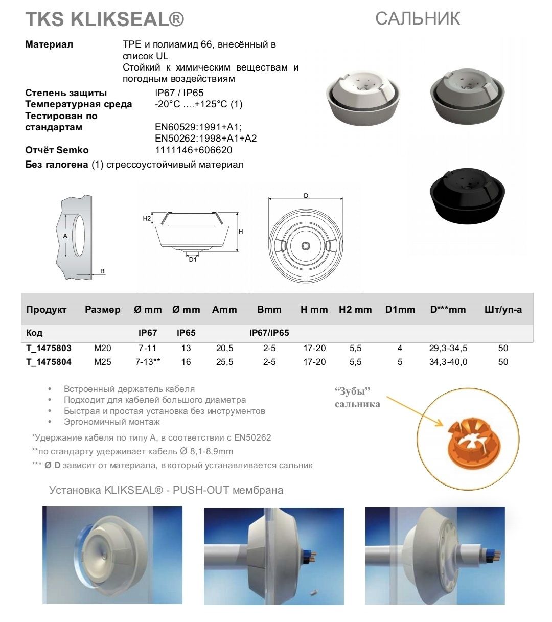 Втулка, гермоввод, сальник TKS Klikseal M20, M25