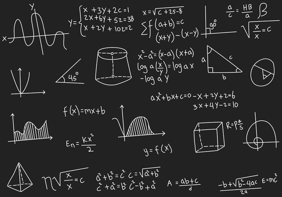 Korepetycje z matematyki/fizyki dla szkoły podstawowej i średniej