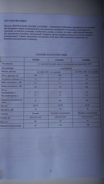 Генератор бензиновый