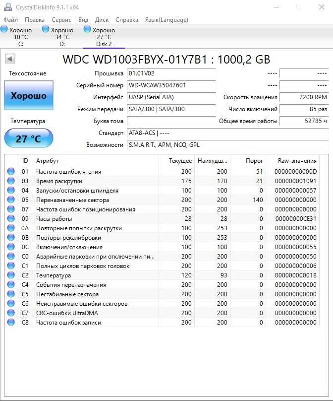 Жесткие диски SATA HDD 2.5"/3,5" (320Gb/500Gb/750Gb/1Tb/2Tb