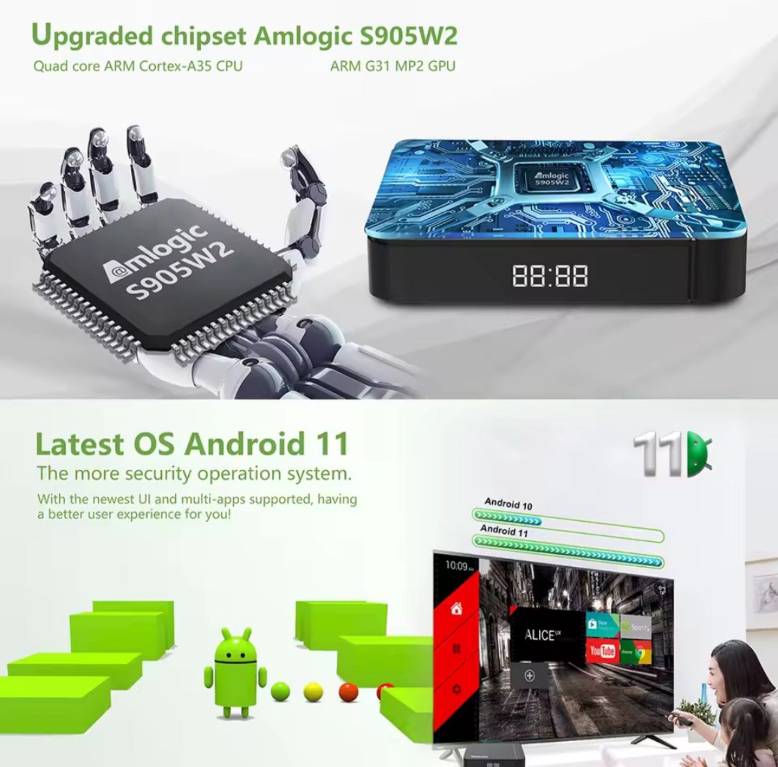 TV box Vontar H1 / Tanix W2 приставка медіаплеєр