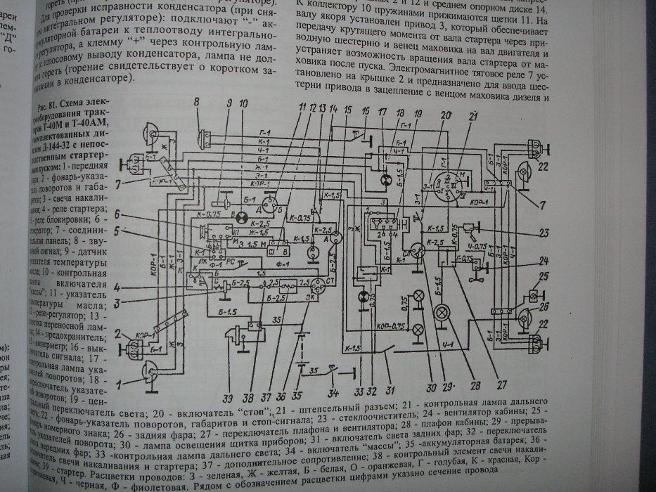 Книга по ремонту. Тракторы Т-25А, Т-40М, Т-40АМ, Т-40АНМ